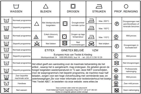 betekenis waslabels